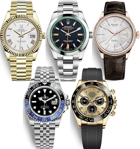 when is the best time to buy a rolex|why buy rolex watches.